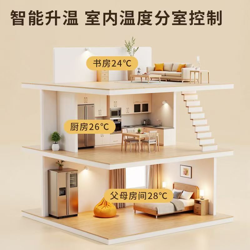 延寿县 石墨烯电地暖公司哪家好？户型适配方案指南